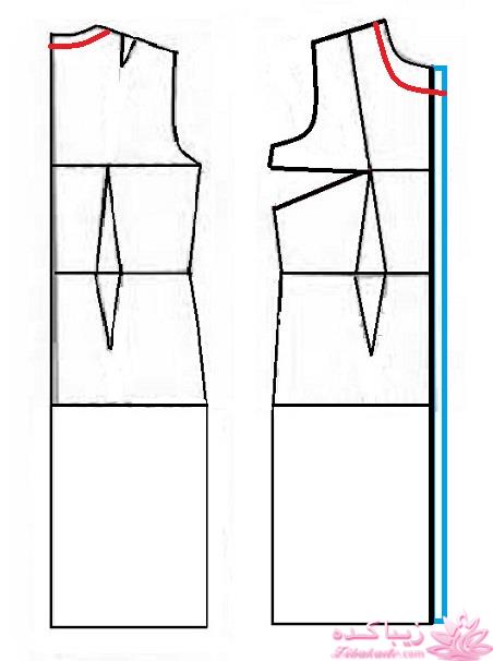 پرسش و پاسخ خیاطی